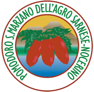 Włoska klasyfikacja Pomodoro S. Marzano dell’Agro Sarnese-Nocerino