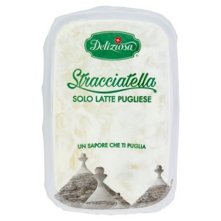 Delduca - placeholder